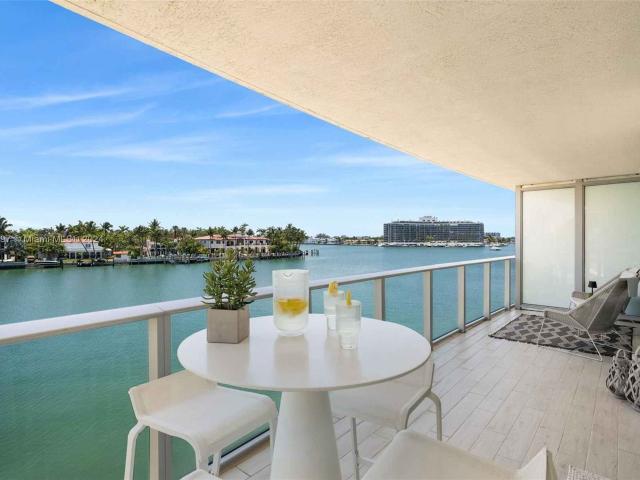 Condo for rent in Miami Beach, Florida