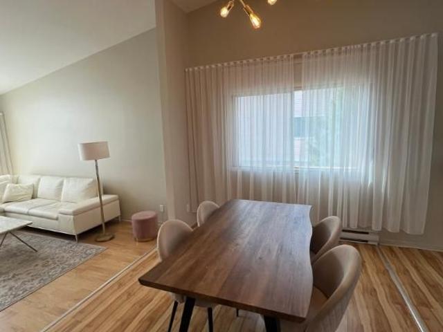 Apartment for rent in Laurentides, Quebec