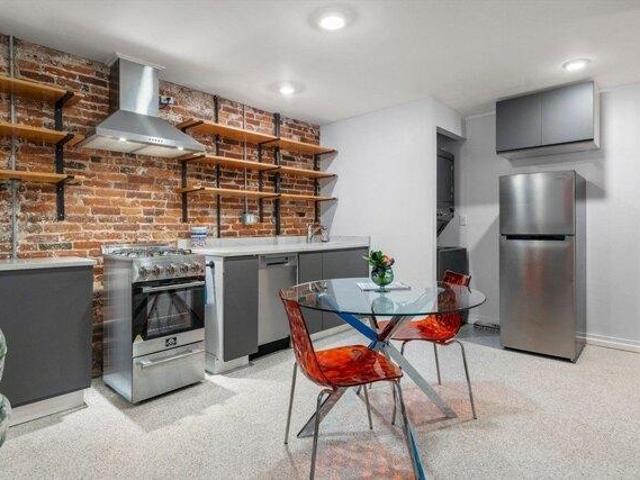 Condo for sale in Boston, Massachusetts