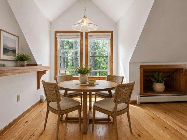 Condo for sale in Deering Center, Portland