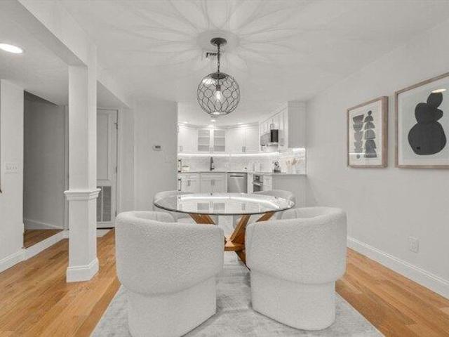 Condo for sale in Boston, Massachusetts