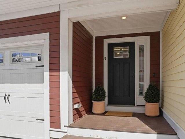 Condo for sale in Dorchester, Boston