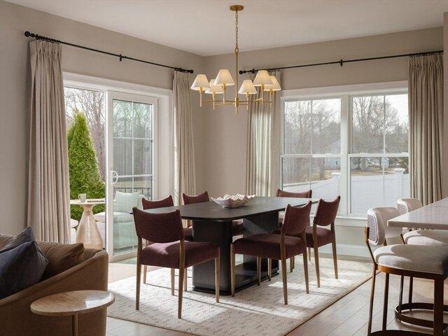 Condo for sale in Halifax, Massachusetts