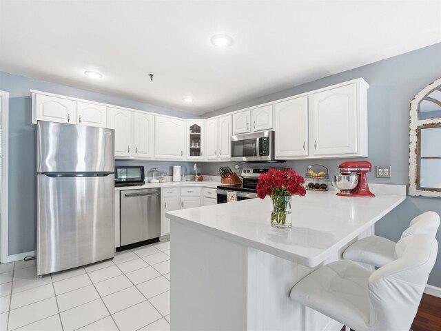 Condo for sale in Hudson, New Jersey