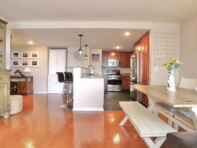 Condo for sale in Hudson, New Jersey