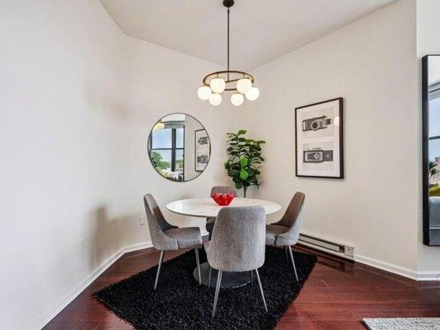 Condo for sale in Jersey City, Hudson County