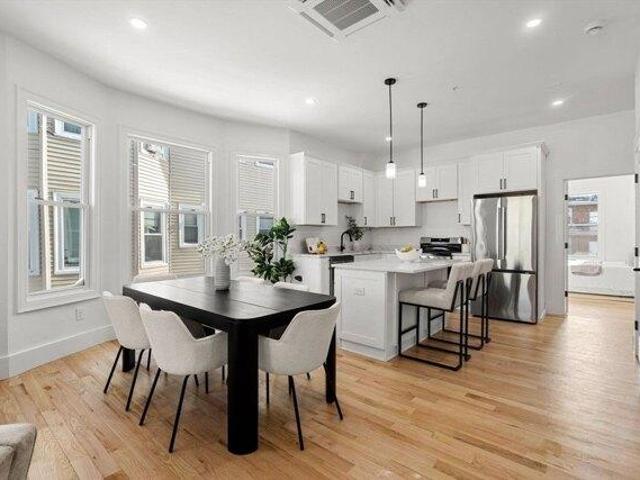 Condo for sale in Boston, Massachusetts