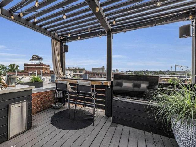 Condo for sale in Tennessee