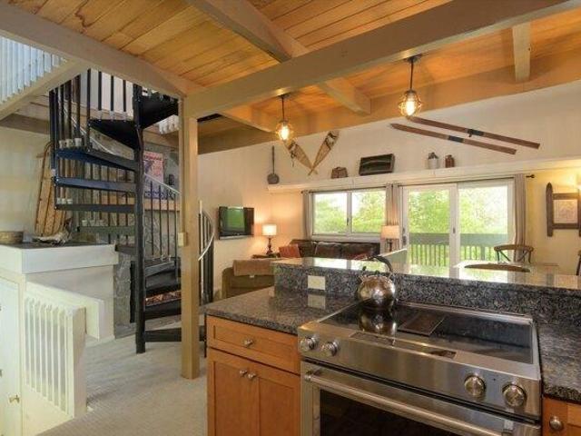 Condo for sale in Ludlow, Windsor County