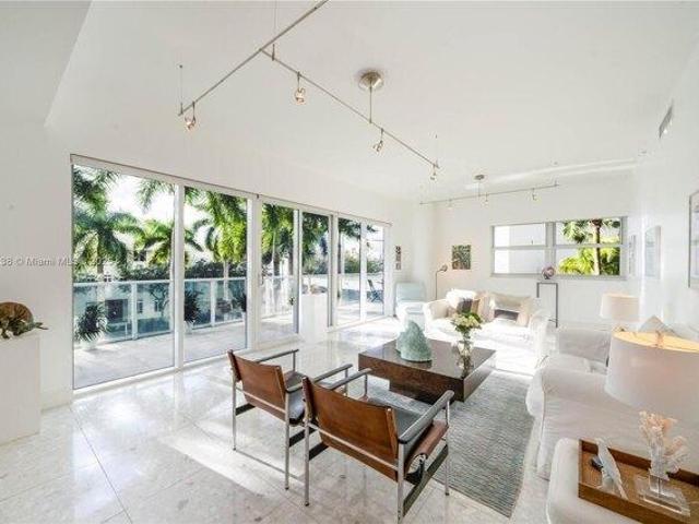 Condo for sale in Miami Beach, Florida