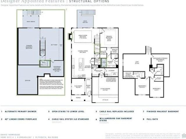 Condo for sale in Manomet, Massachusetts