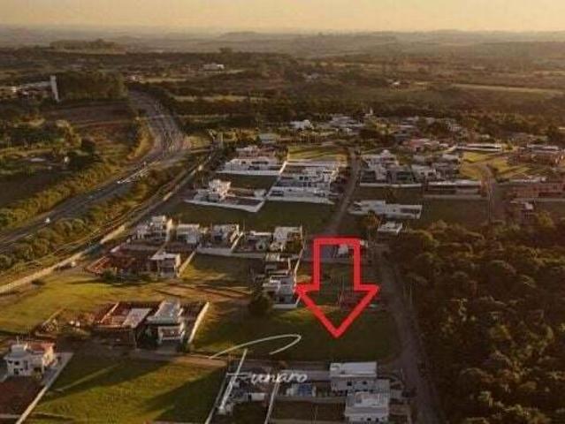 Terreno venda em Sorocaba