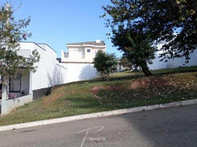 Terreno venda em Região Imediata de Sorocaba, Região Metropolitana de Sorocaba
