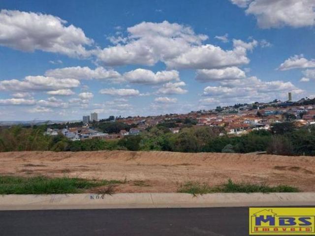 Terreno venda em Região Imediata de Campinas, Região Metropolitana de Campinas