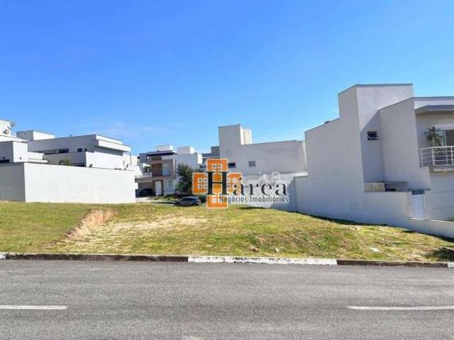 Terreno venda em Região Imediata de Sorocaba, Região Metropolitana de Sorocaba