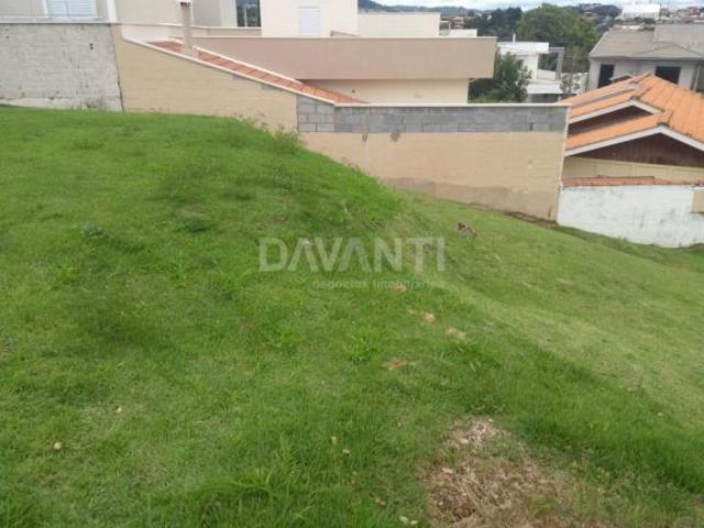Terreno venda em Região Imediata de Campinas, Região Metropolitana de Campinas
