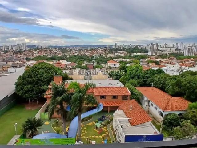 Apartamento aluguel em Sorocaba