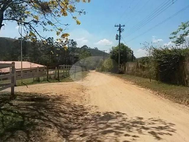 Terreno venda em Região Imediata de Campinas, Região Metropolitana de Campinas
