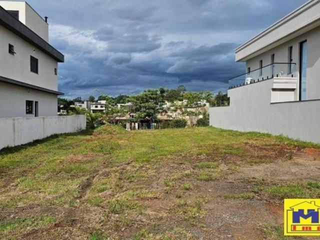 Terreno venda em Região Imediata de Sorocaba, Região Metropolitana de Sorocaba
