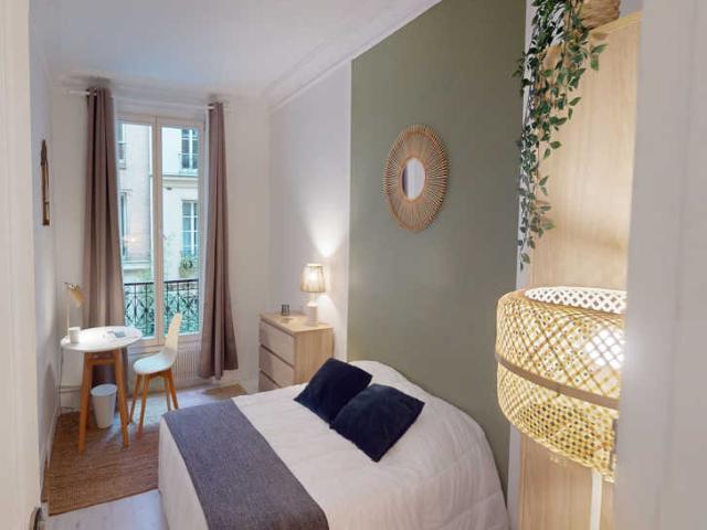 Appartement location à Paris, Île-de-France