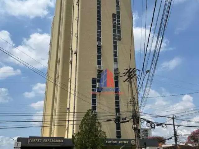 Escritorio aluguel em Região Imediata de Campinas, Região Metropolitana de Campinas