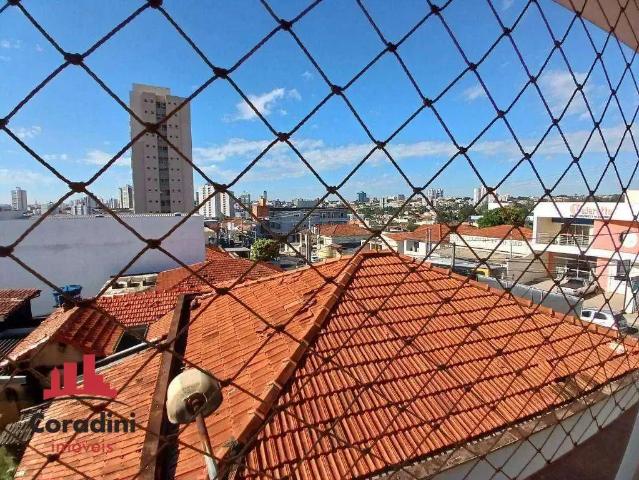 Escritorio aluguel em Região Imediata de Campinas, Região Metropolitana de Campinas