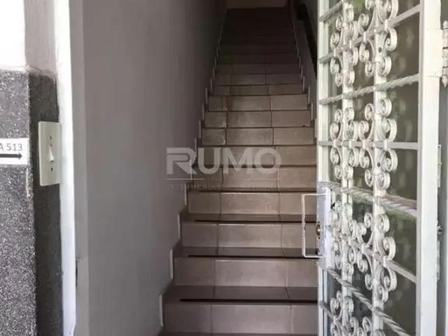 Escritorio aluguel em Região Imediata de Campinas, Região Metropolitana de Campinas