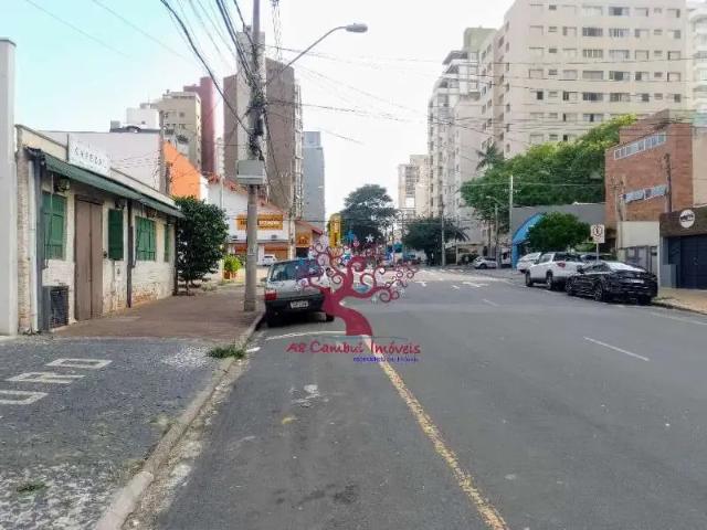 Escritorio aluguel em Região Imediata de Campinas, Região Metropolitana de Campinas