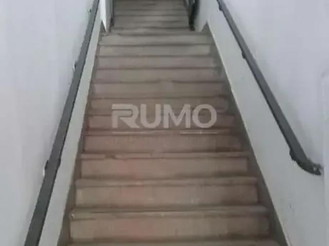 Escritorio aluguel em Região Imediata de Campinas, Região Metropolitana de Campinas