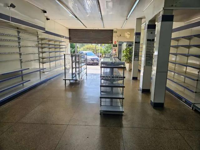 Escritorio aluguel em Região Imediata de Campinas, Região Metropolitana de Campinas