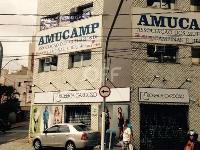 Escritorio aluguel em Região Imediata de Campinas, Região Metropolitana de Campinas