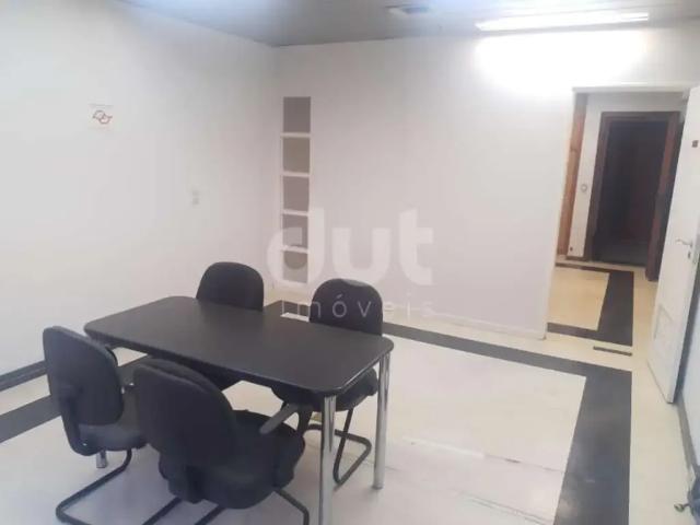 Escritorio aluguel em Região Imediata de Campinas, Região Metropolitana de Campinas
