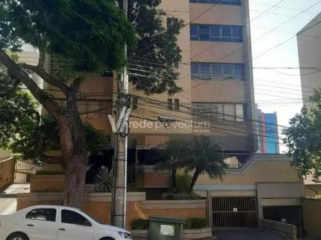 Escritorio aluguel em Região Imediata de Campinas, Região Metropolitana de Campinas