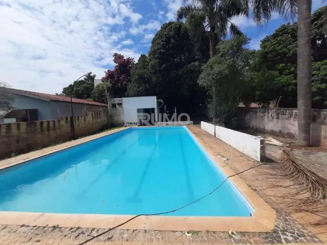 Escritorio aluguel em Região Imediata de Campinas, Região Metropolitana de Campinas