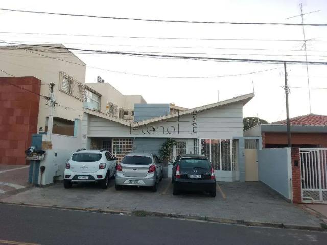 Escritorio aluguel em Região Imediata de Campinas, Região Metropolitana de Campinas
