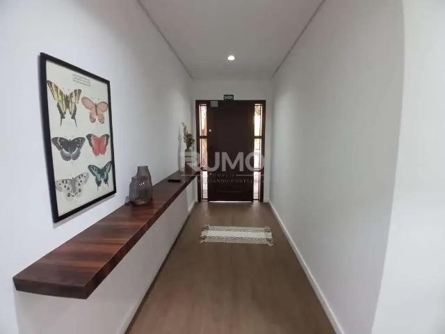 Escritorio aluguel em Região Imediata de Campinas, Região Metropolitana de Campinas