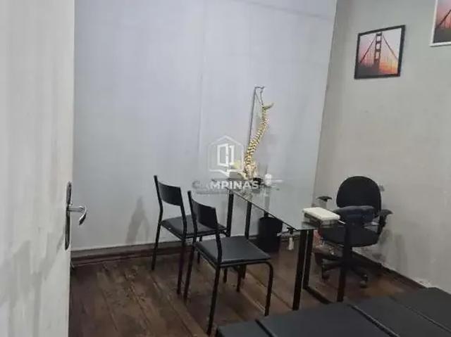 Escritorio aluguel em Região Imediata de Campinas, Região Metropolitana de Campinas