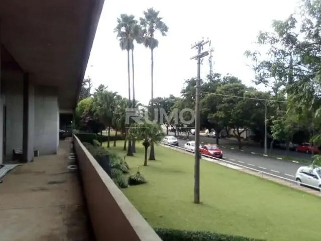 Escritorio aluguel em Região Imediata de Campinas, Região Metropolitana de Campinas