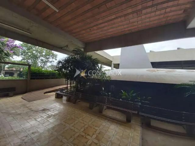Escritorio aluguel em Região Imediata de Campinas, Região Metropolitana de Campinas