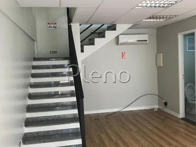 Escritorio aluguel em Região Imediata de Campinas, Região Metropolitana de Campinas