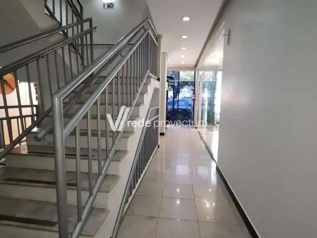 Escritorio aluguel em Região Imediata de Campinas, Região Metropolitana de Campinas