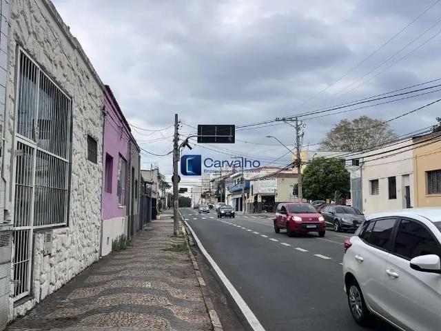 Escritorio aluguel em Região Imediata de Campinas, Região Metropolitana de Campinas