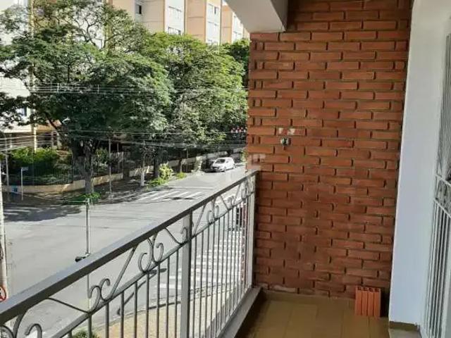 Escritorio aluguel em Região Imediata de Campinas, Região Metropolitana de Campinas
