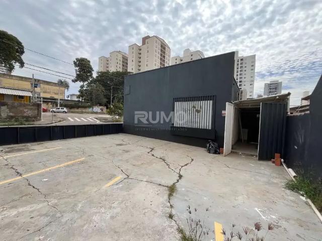 Escritorio aluguel em Região Imediata de Campinas, Região Metropolitana de Campinas