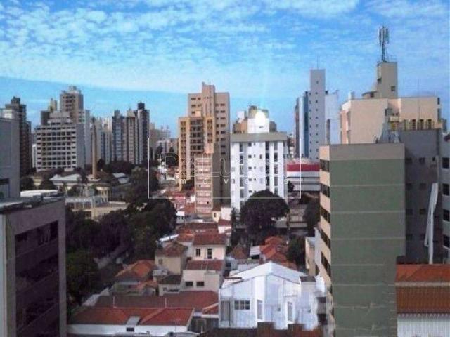 Escritorio aluguel em Região Imediata de Campinas, Região Metropolitana de Campinas