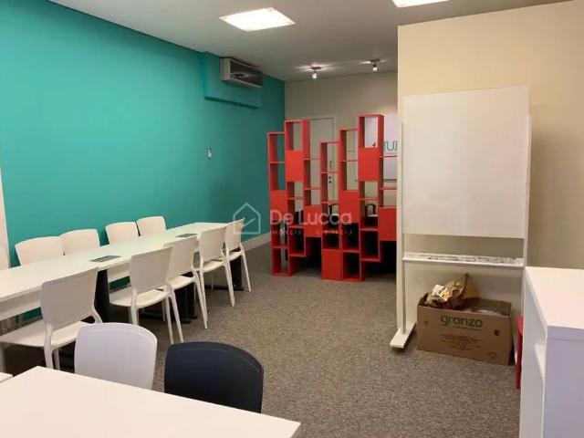Escritorio aluguel em Região Imediata de Campinas, Região Metropolitana de Campinas