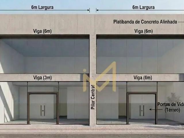 Escritorio aluguel em Região Geográfica Imediata de Cascavel, Cascavel