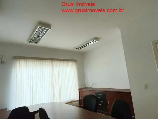 Escritorio aluguel em Região Imediata de Campinas, Região Metropolitana de Campinas