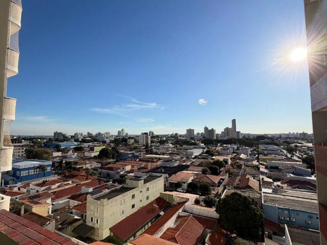 Escritorio aluguel em Região Imediata de Campinas, Região Metropolitana de Campinas