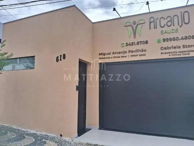 Escritorio aluguel em Região Imediata de Limeira, Região Metropolitana de Piracicaba